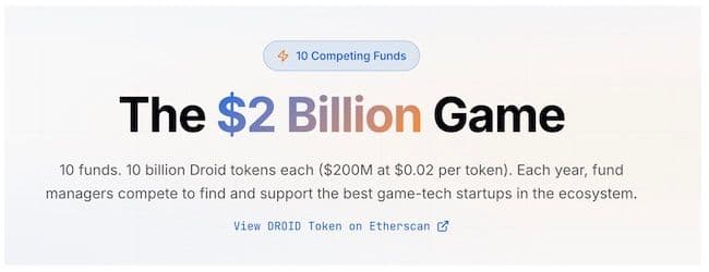 Image for Droid Investment Funds: 10 Key Things You Must Know