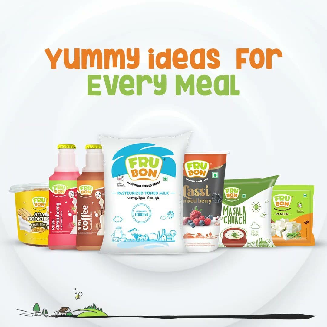 Image for FruBon: 10 Key Things You Must Know